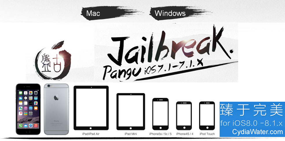 Pangu Jailbreak